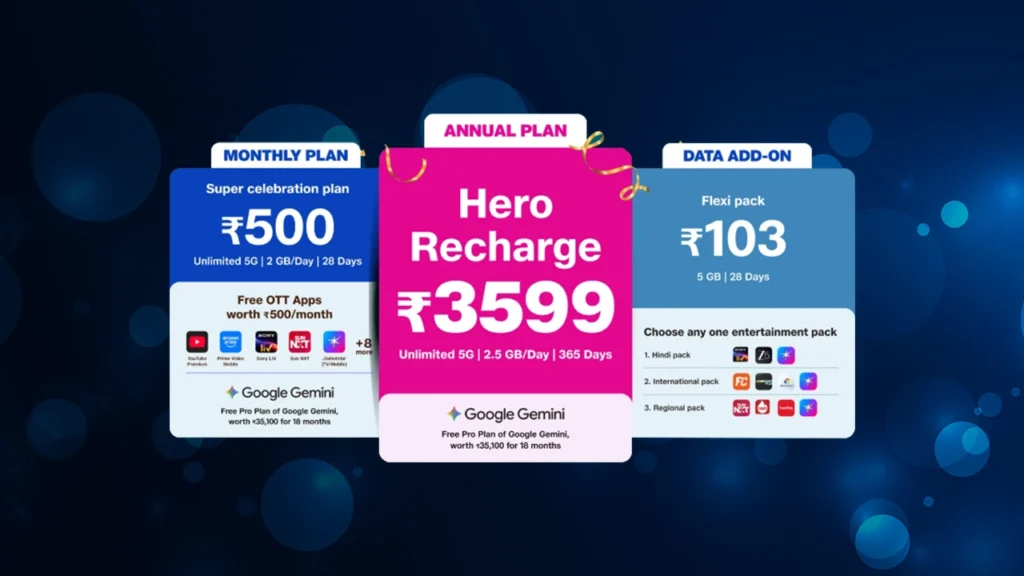 Jio Happy New Year 2026 Recharge Plans